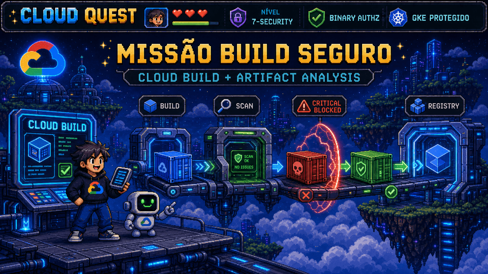 Secure Builds com Cloud Build