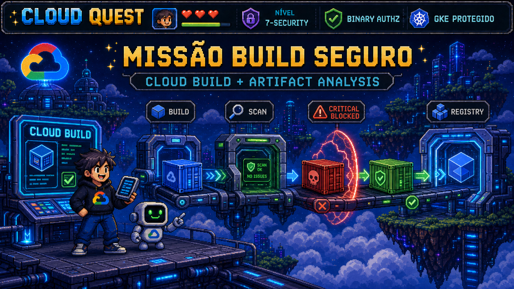 Secure Builds com Cloud Build